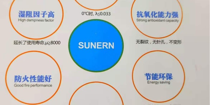 舒能sunern橡塑保温板质量好吗(ma)？